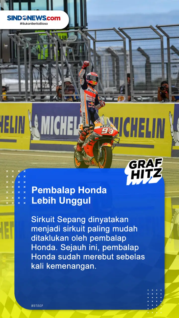 5 Kisah Menarik Seputar...
