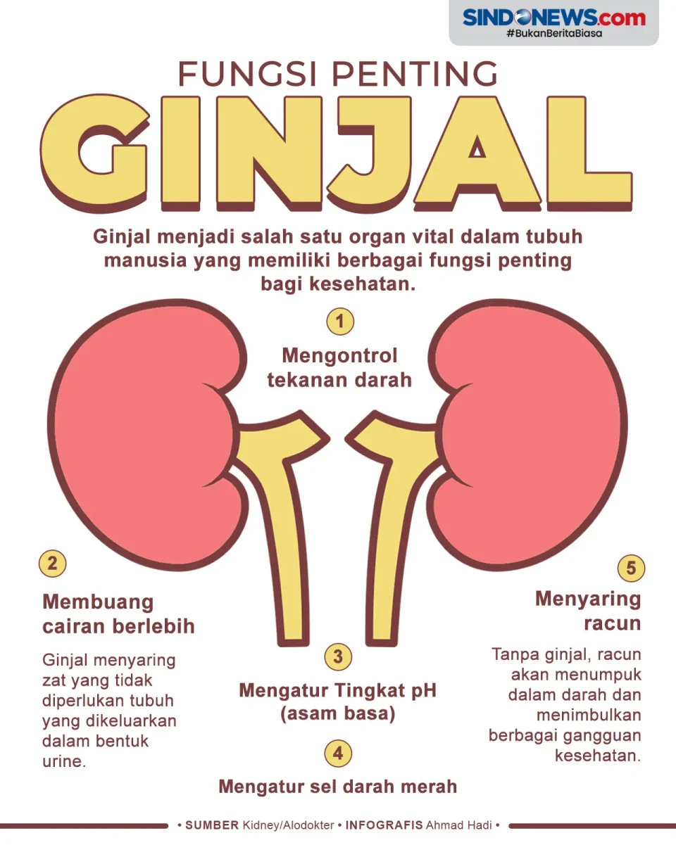 Jangan Anggap Sepele,...