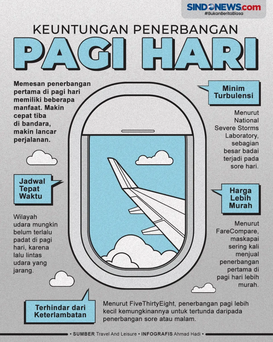 4 Alasan Keuntungan...