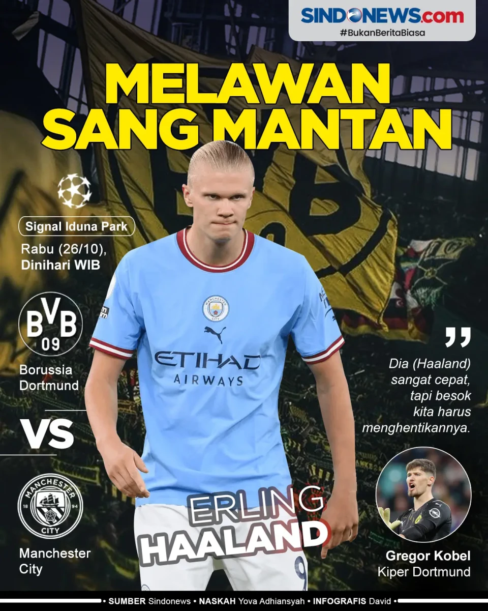 Menanti Penyambutan...
