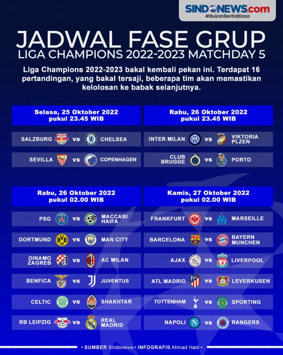 Jadwal Matchday 5 Babak...