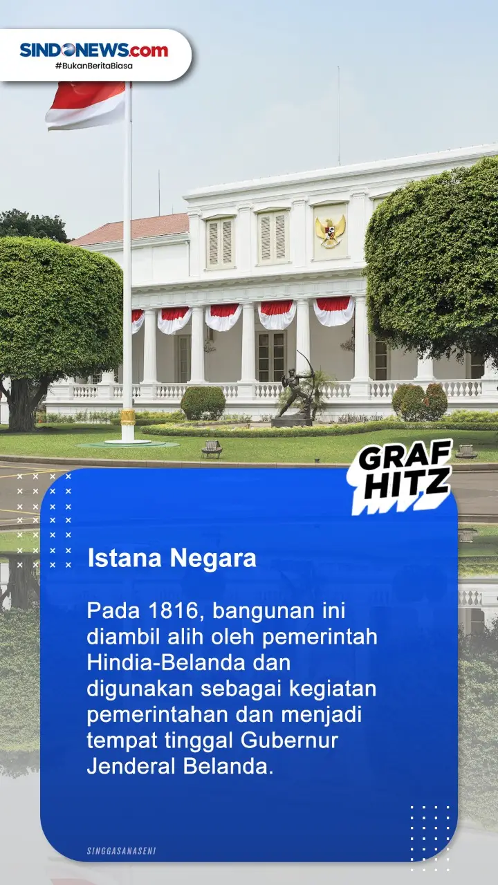 6 Istana Negara Indonesia...