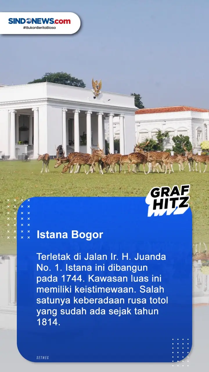 6 Istana Negara Indonesia...