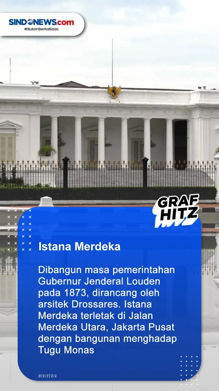 6 Istana Negara Indonesia...