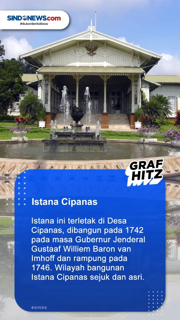 6 Istana Negara Indonesia...