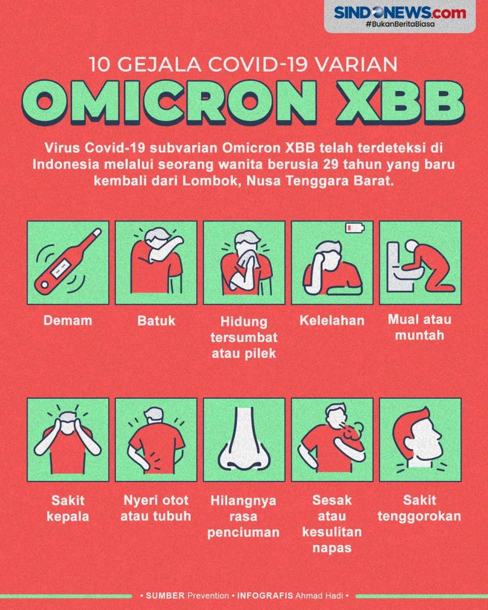 Sudah Ada di Indonesia,...