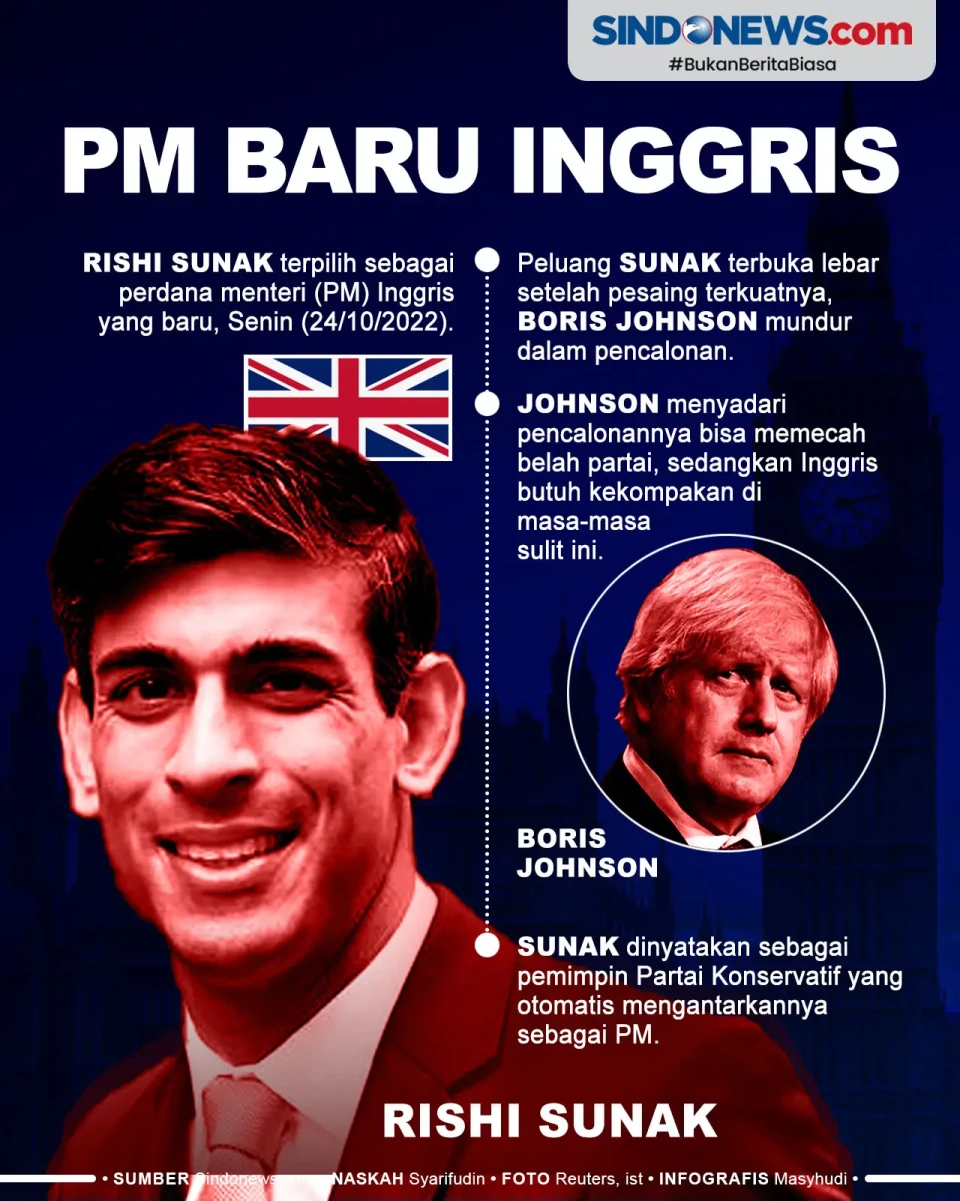 Gantikan Liz Truss,...