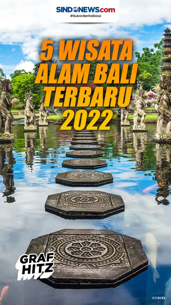 Berikut ini 5 Destinasi...