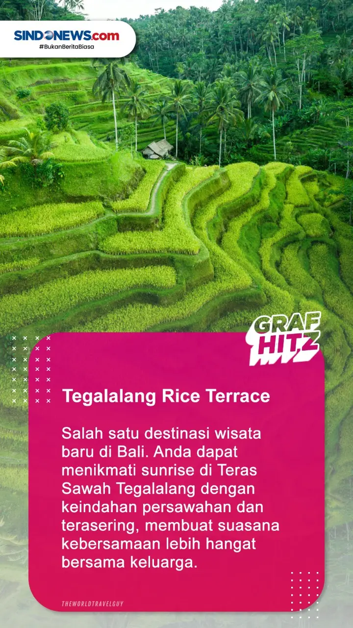Berikut ini 5 Destinasi...