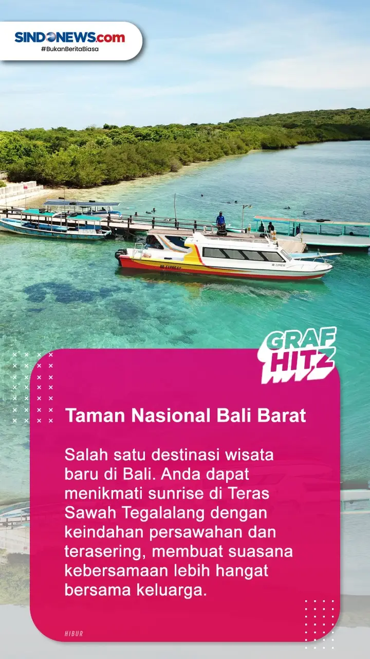 Berikut ini 5 Destinasi...