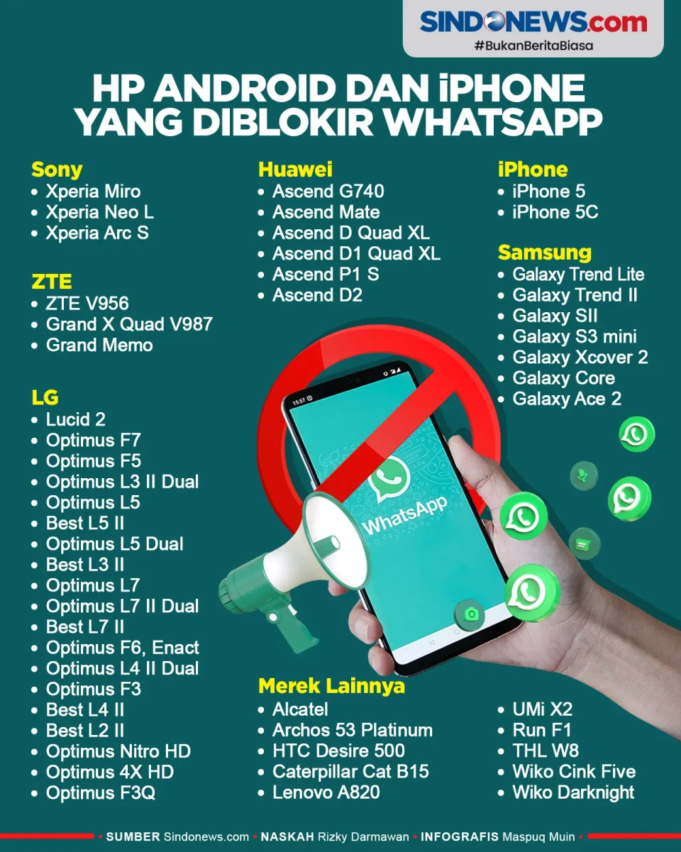 Catat! Hp Android dan...