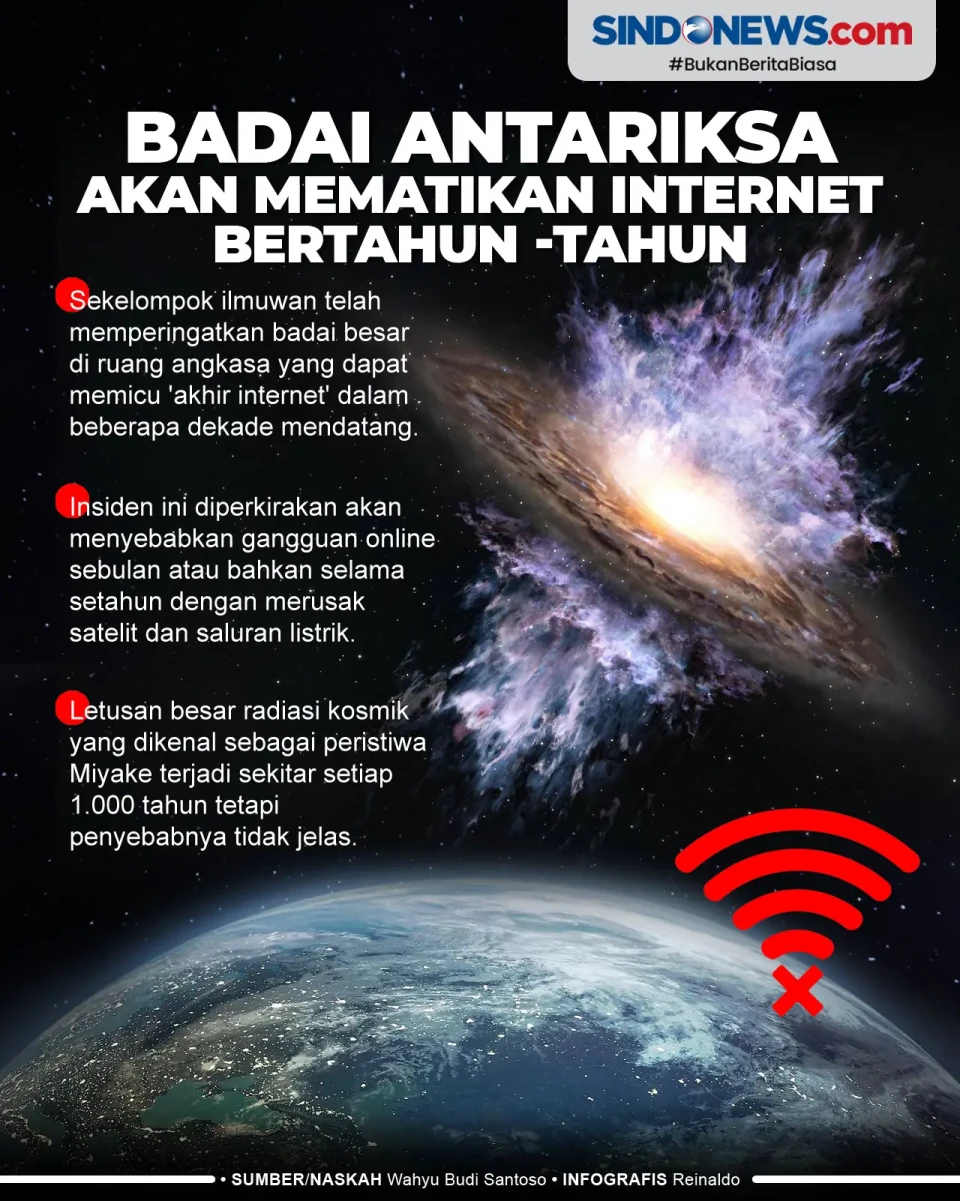 Badai Antariksa Akan...