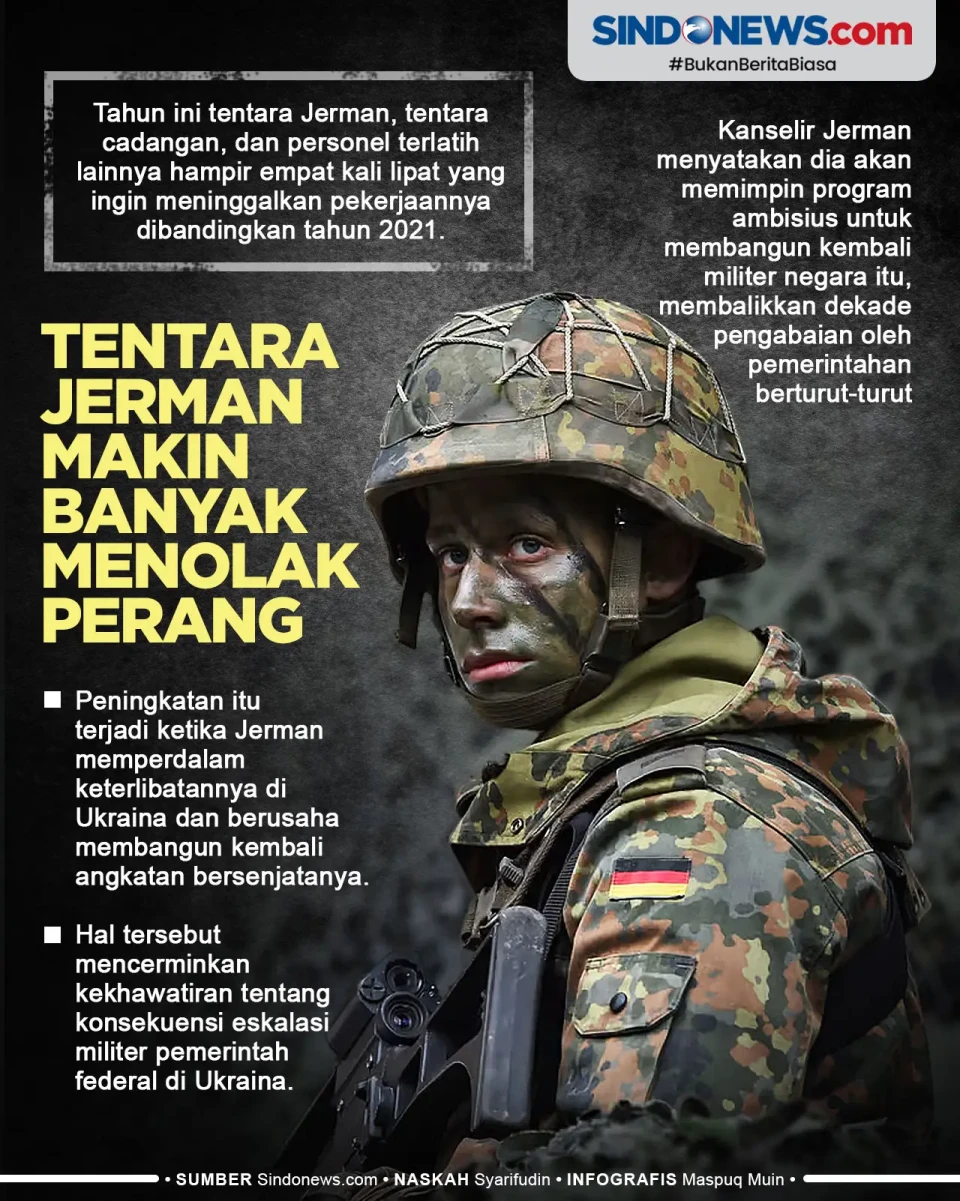 Pilih Mundur, Makin...