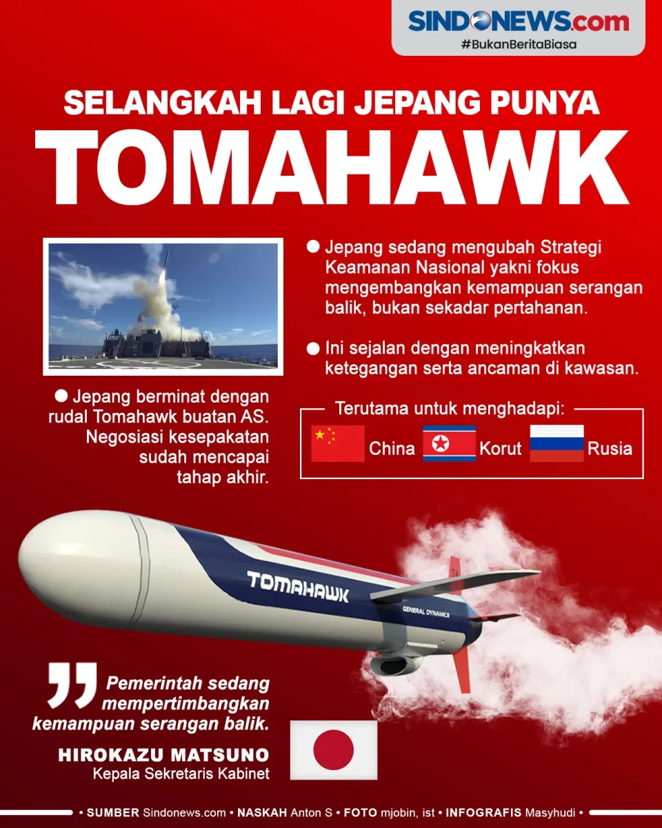 Jepang Beli Rudal Tomahawk,...