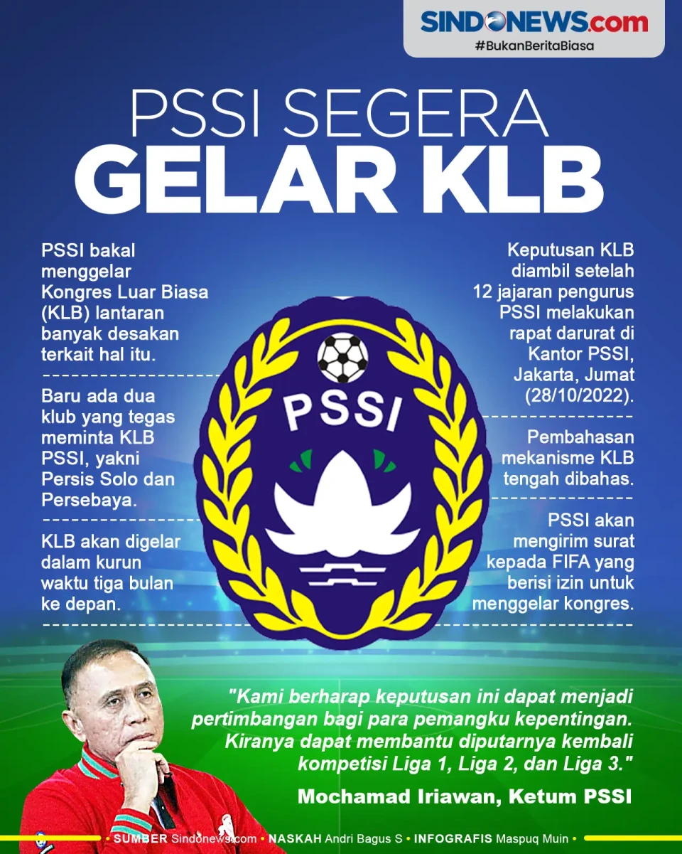 Banyak Desakan, PSSI...