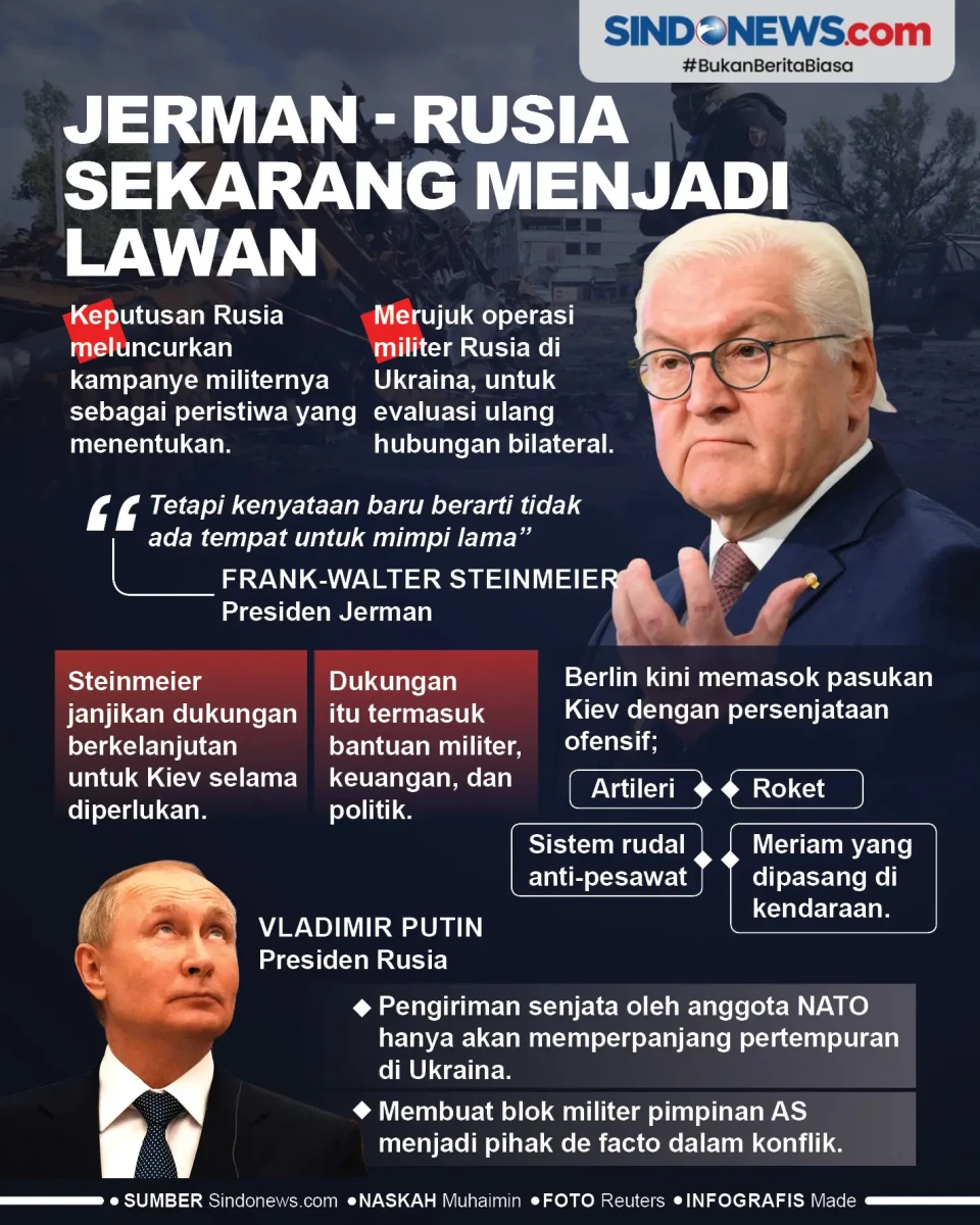 Presiden Jerman Klaim,...