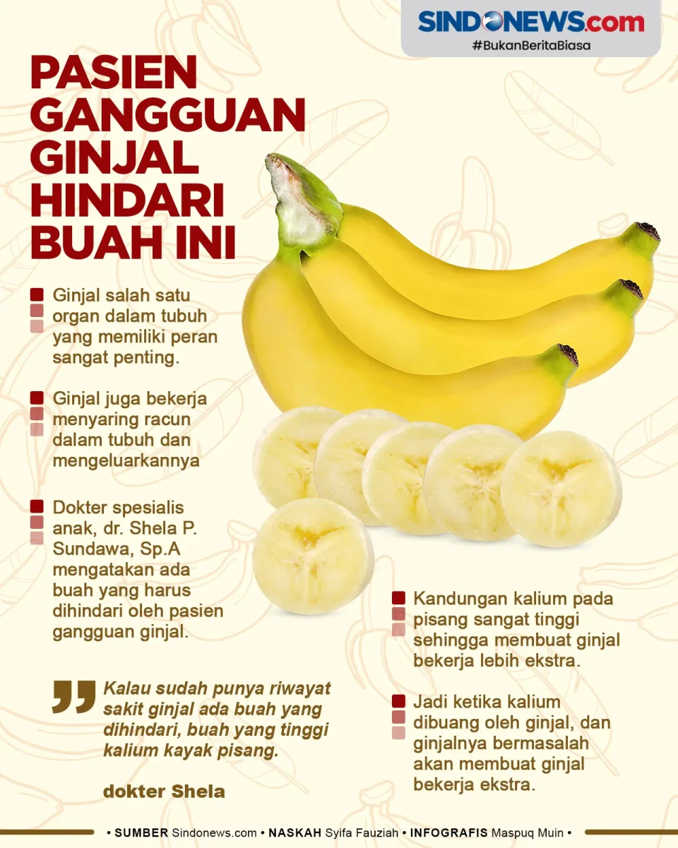 Buah Tinggi Kalium Ini...