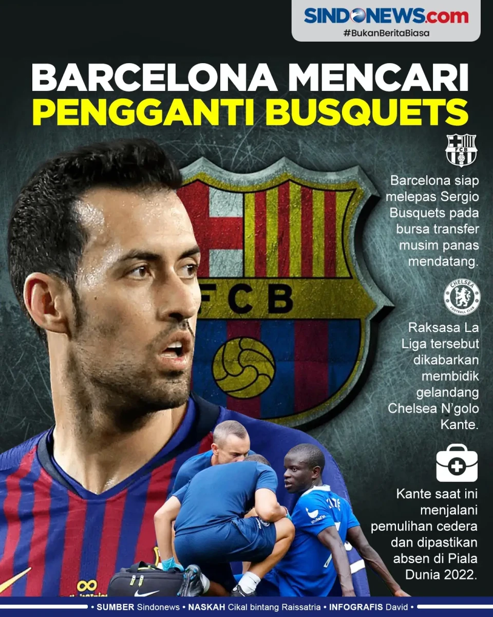 Barcelona Incar Gelandang...