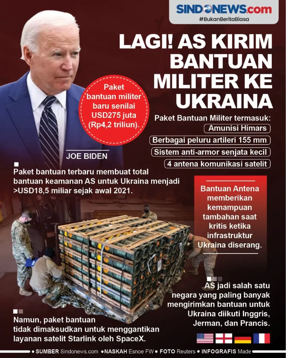 Lagi! Amerika Serikat...