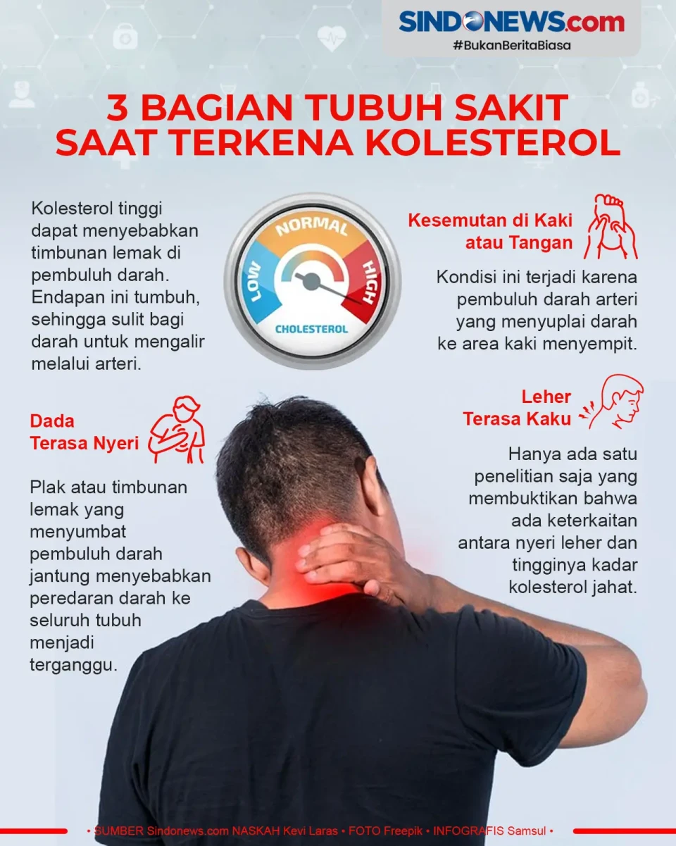 Waspada! Ini Tiga Bagian...