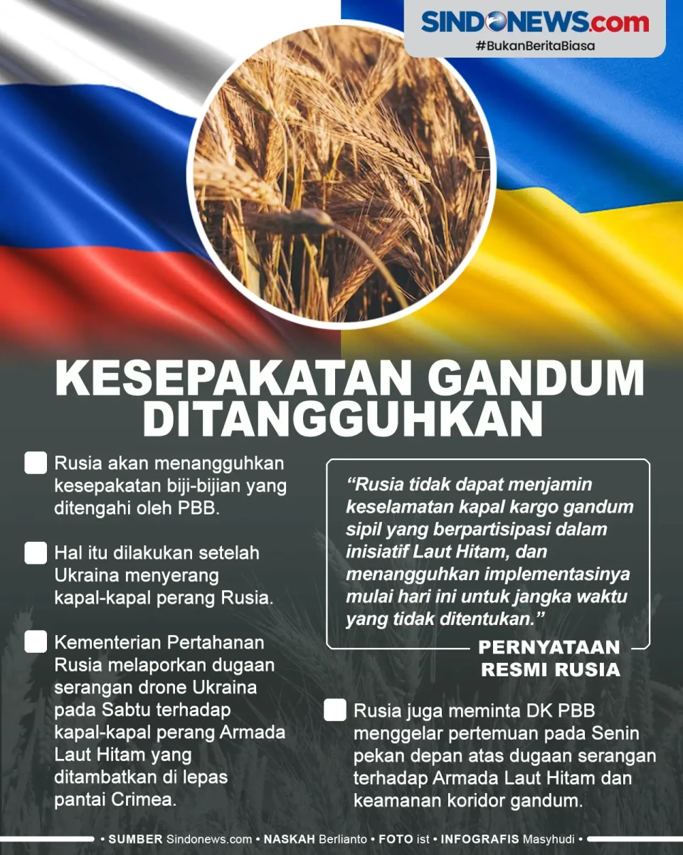 Rusia Tangguhkan Kesepakatan...