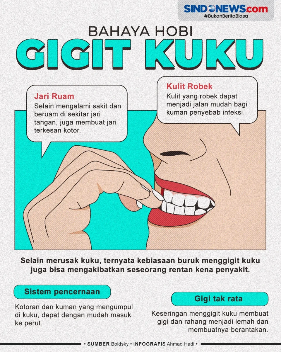 Sering Dianggap Sepele,...