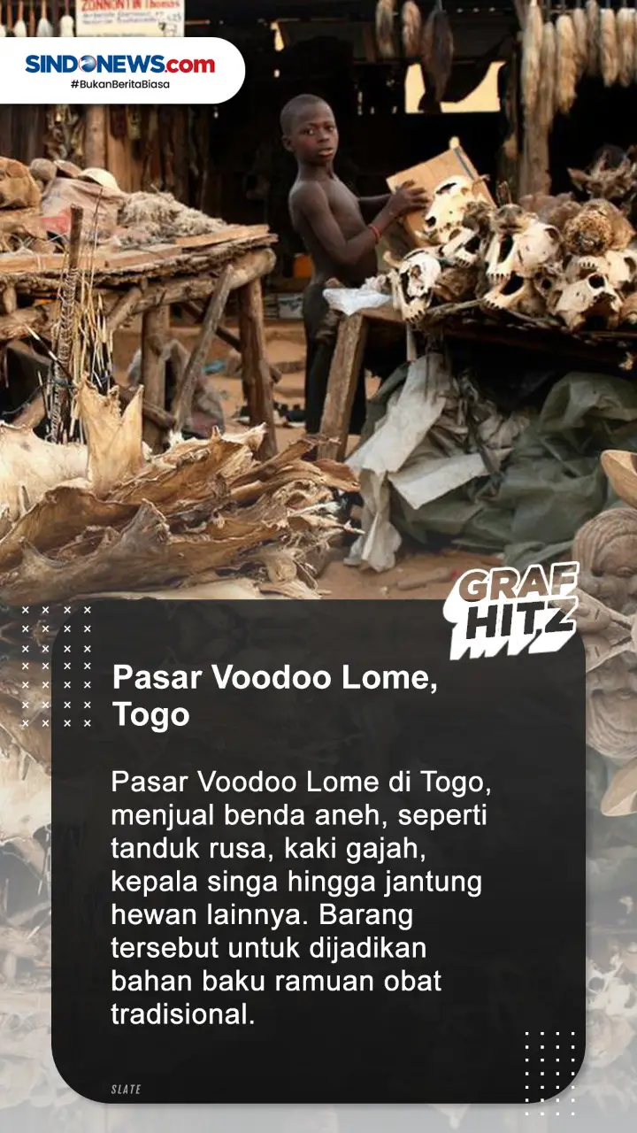 5 Pasar Paling Ekstrem...
