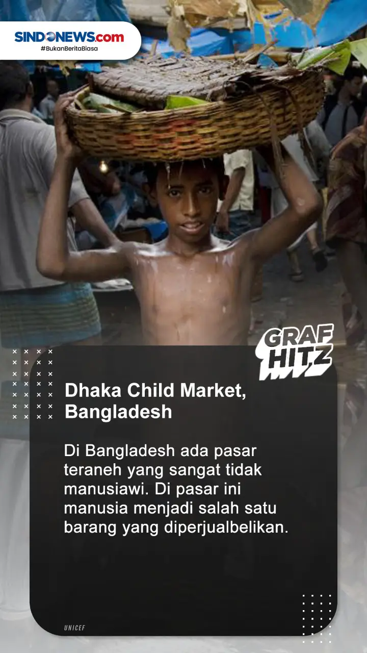 5 Pasar Paling Ekstrem...