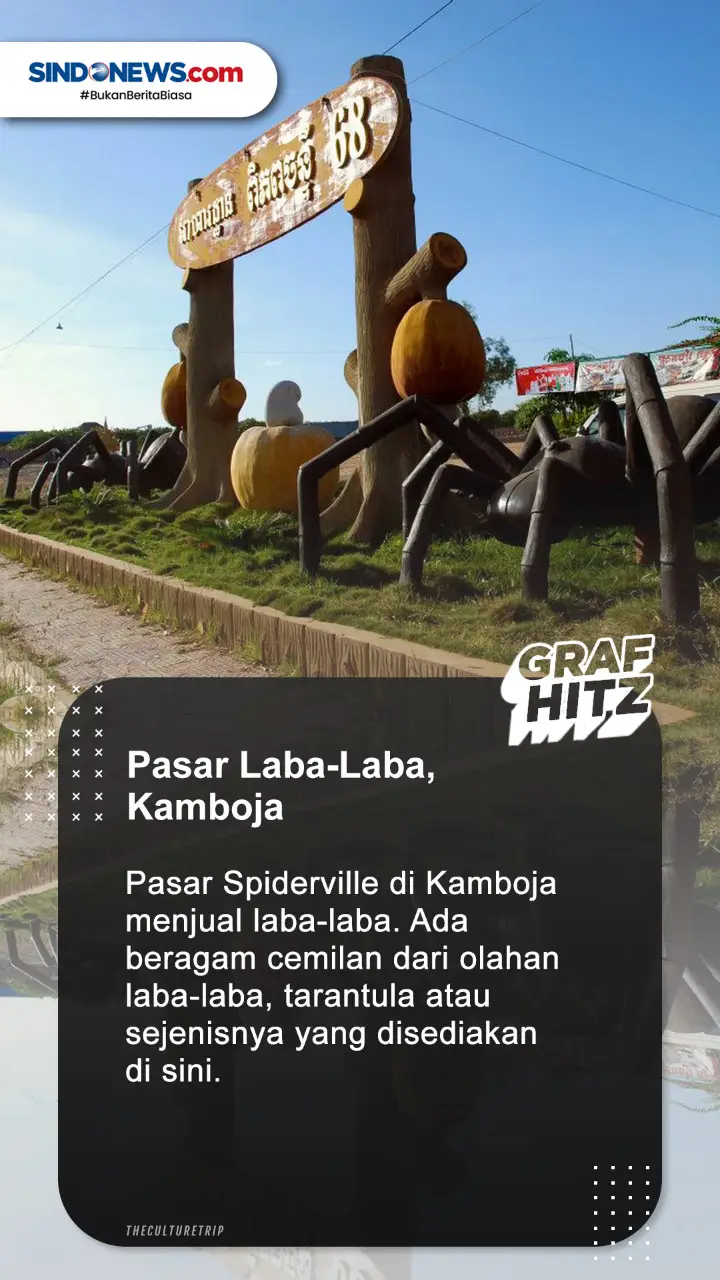 5 Pasar Paling Ekstrem...