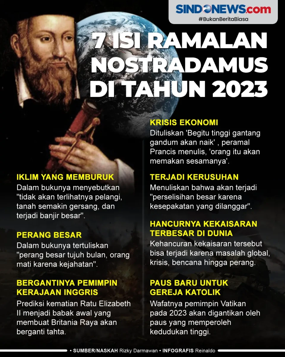 7 Isi Ramalan Nostradamus...