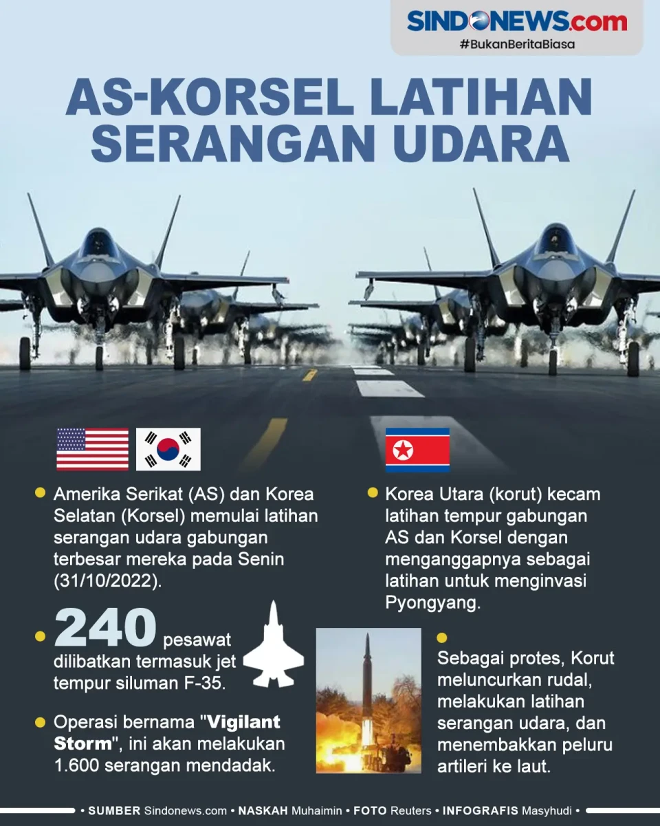 240 Pesawat Termasuk...