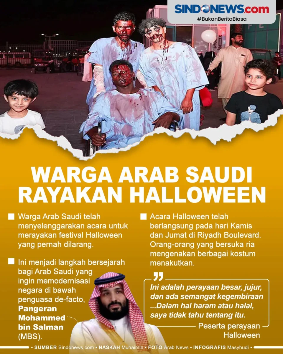 Di Era Mohammed bin...