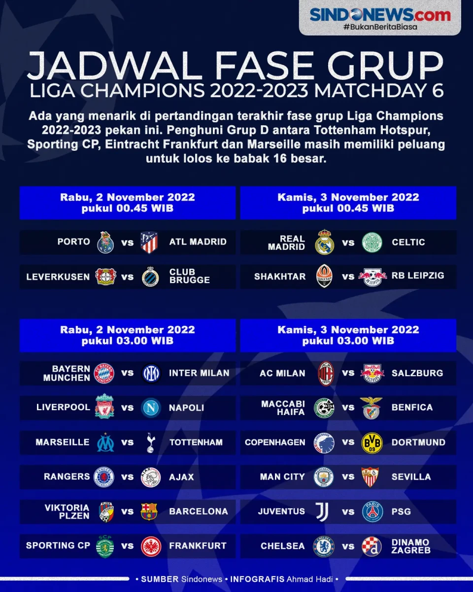 Jadwal Matchday 6 Babak...
