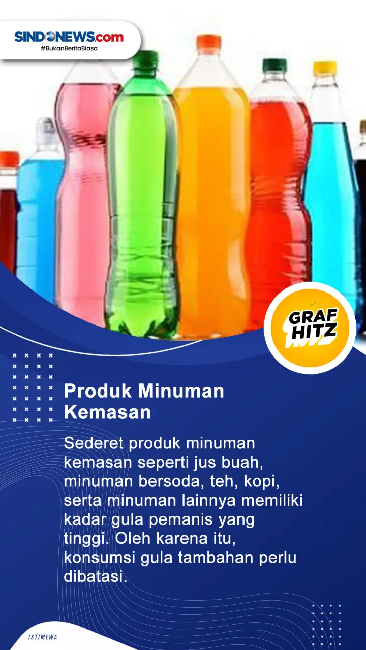 6 Makanan Sehari-hari...