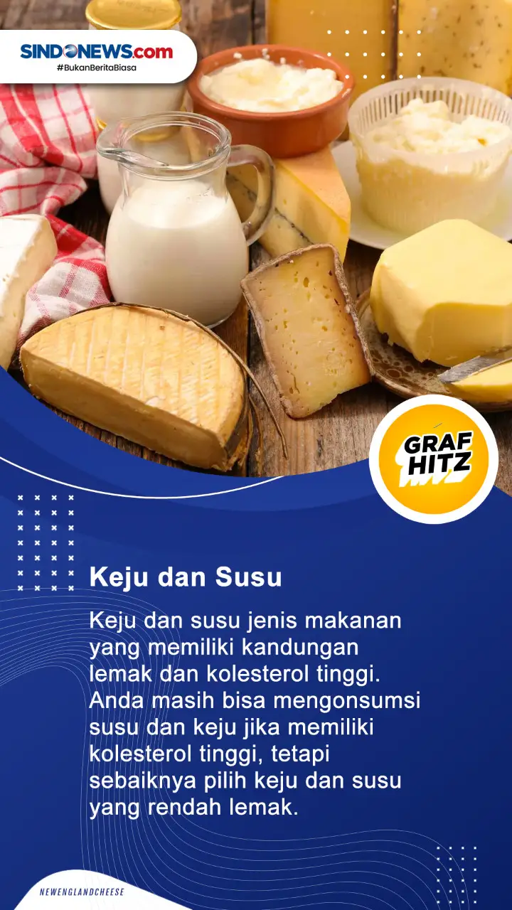 6 Makanan Sehari-hari...