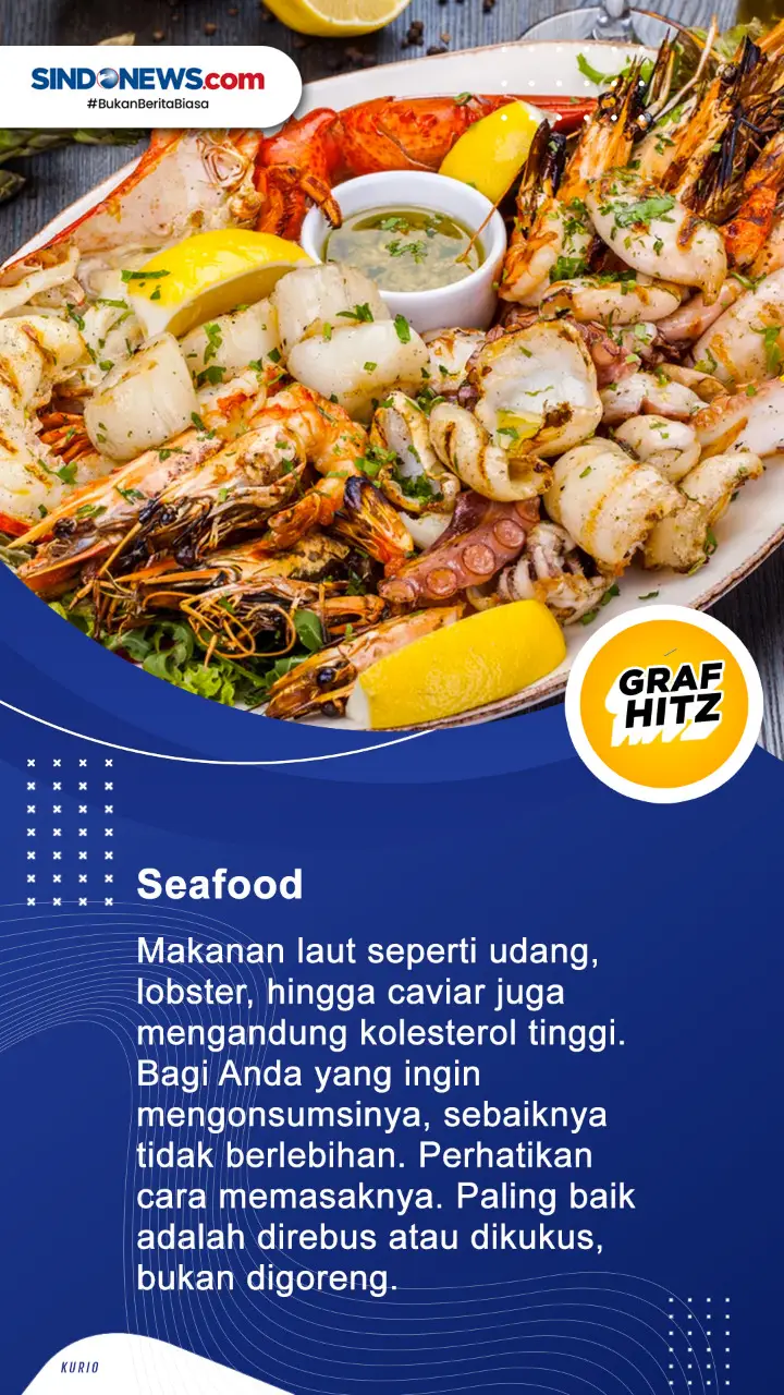 6 Makanan Sehari-hari...
