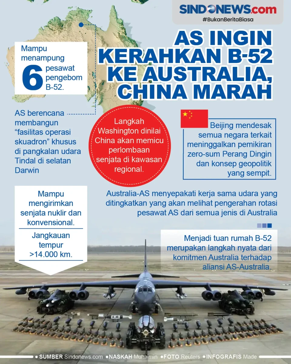 AS Ingin Kerahkan B-52...