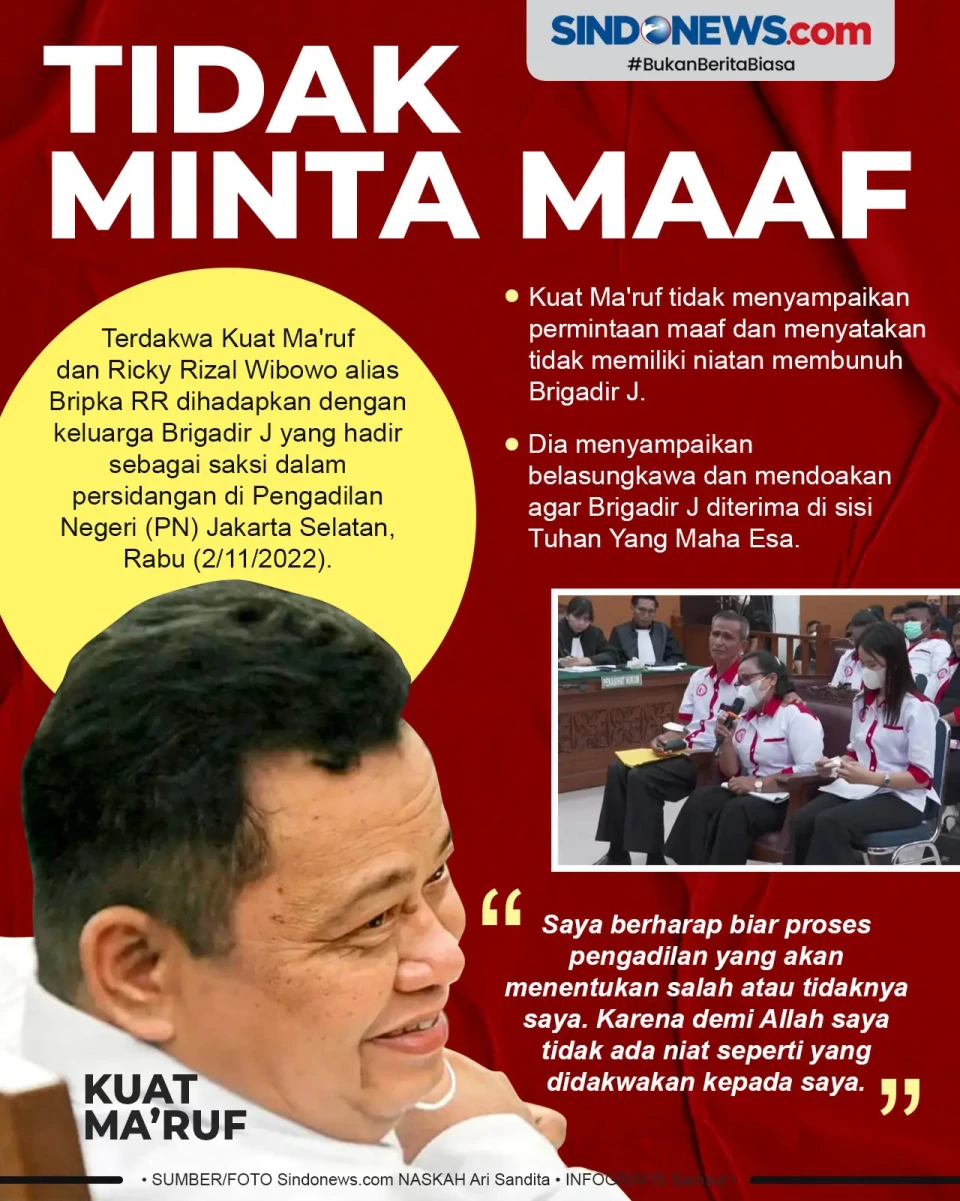 Tak Punya Niat Bunuh...