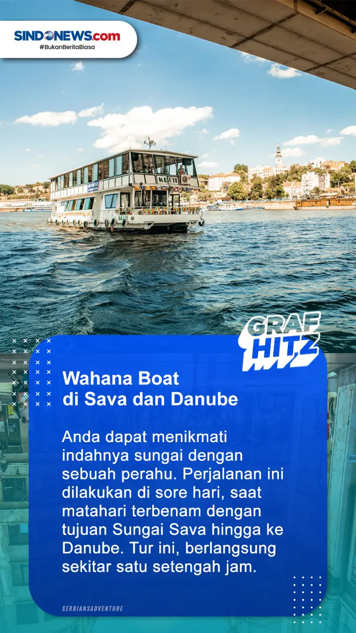Salah Satu Kota Tertua...