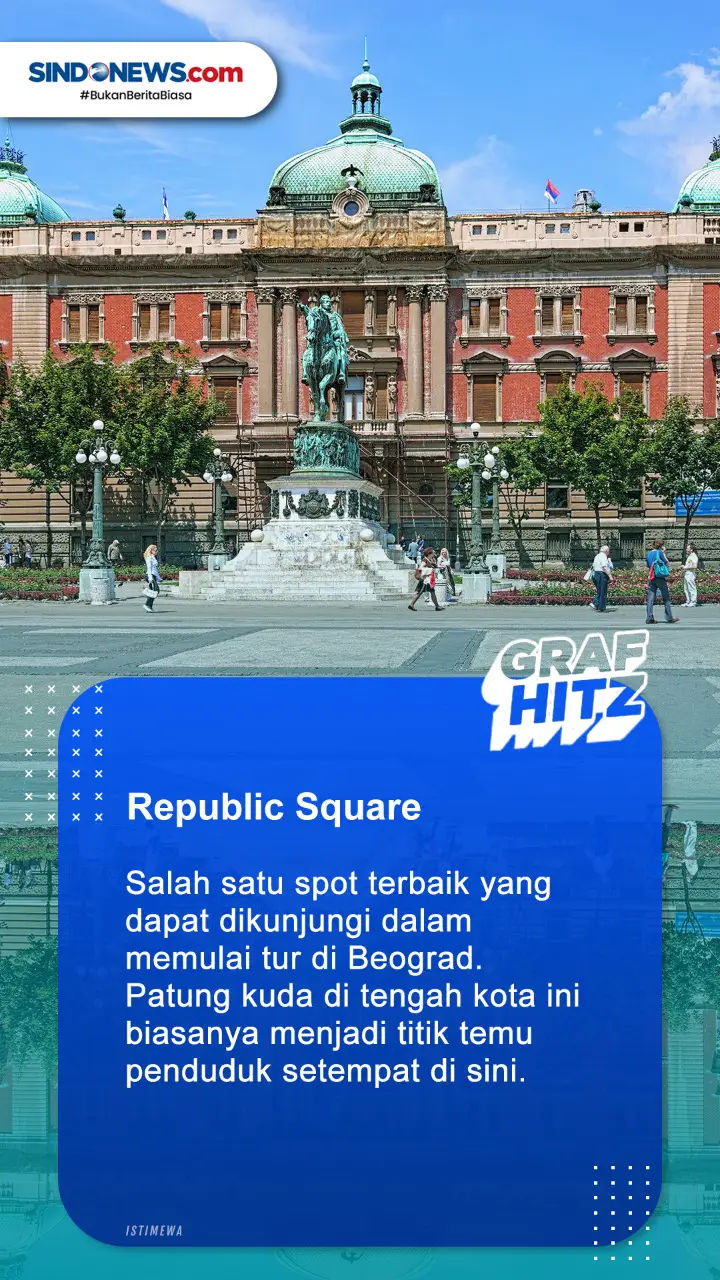 Salah Satu Kota Tertua...