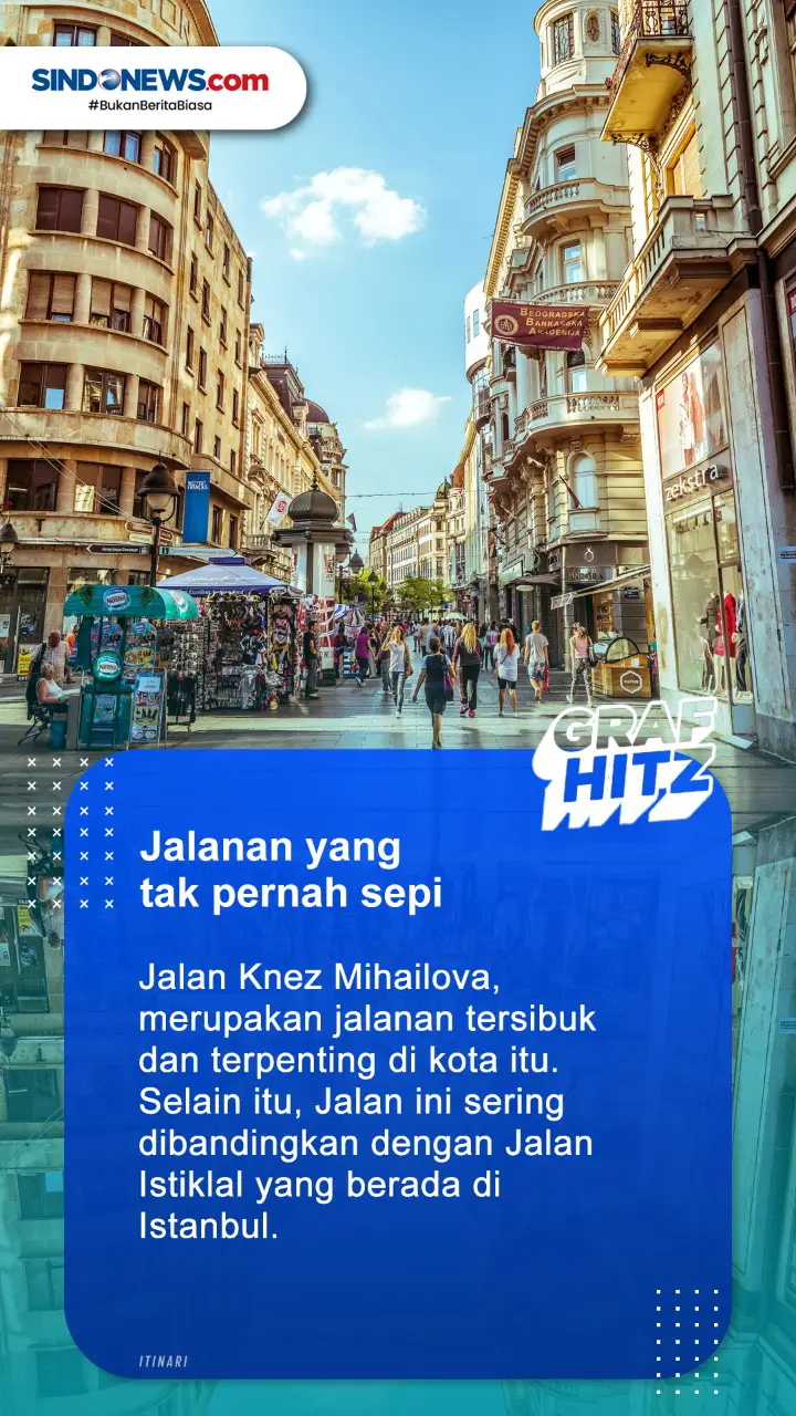 Salah Satu Kota Tertua...