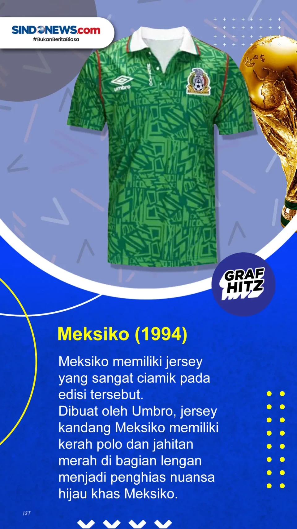 Berikut 7 Jersey Paling...