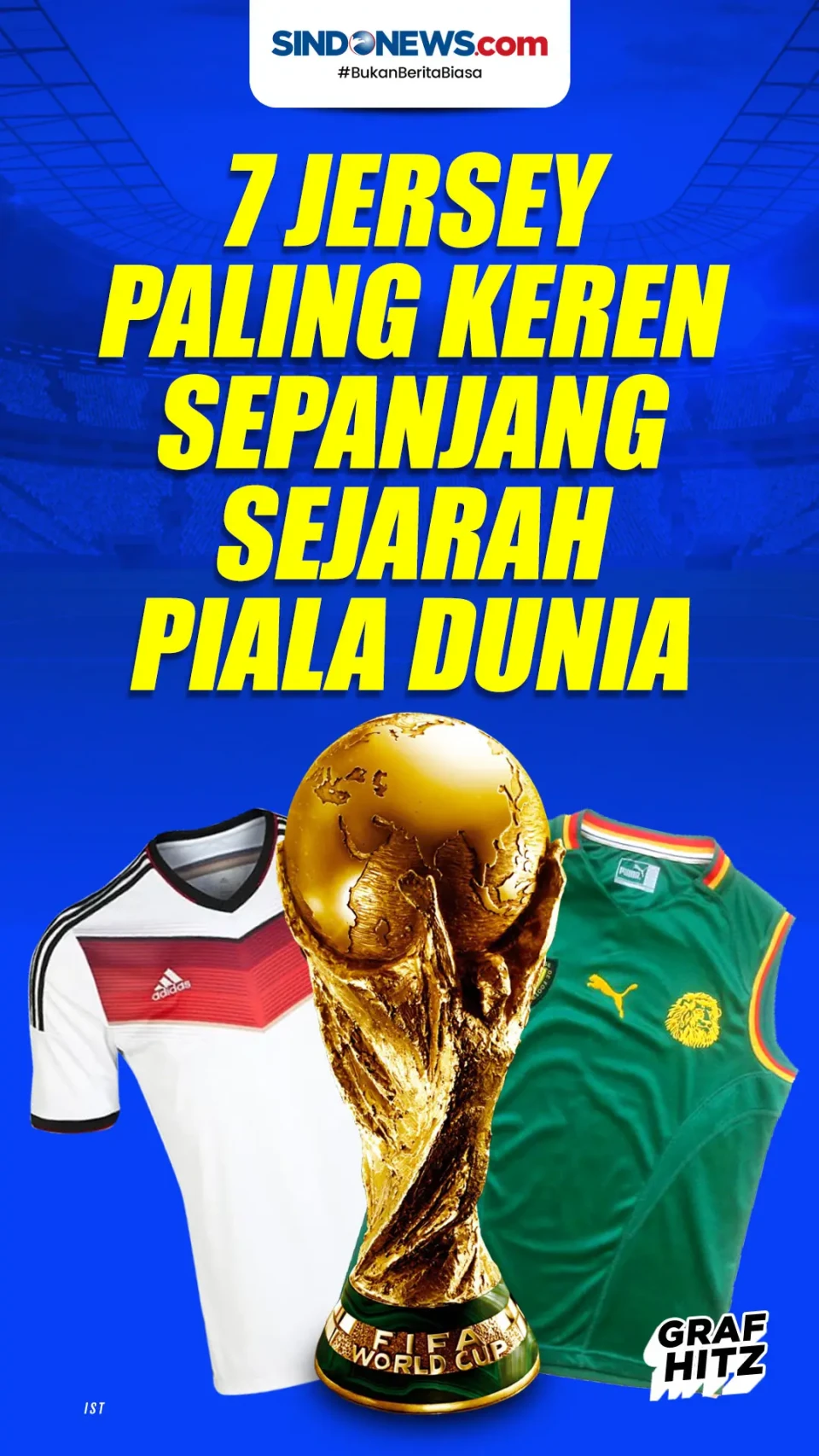 Berikut 7 Jersey Paling...
