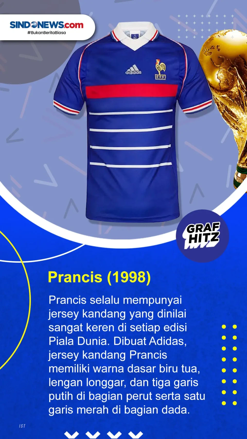 Berikut 7 Jersey Paling...