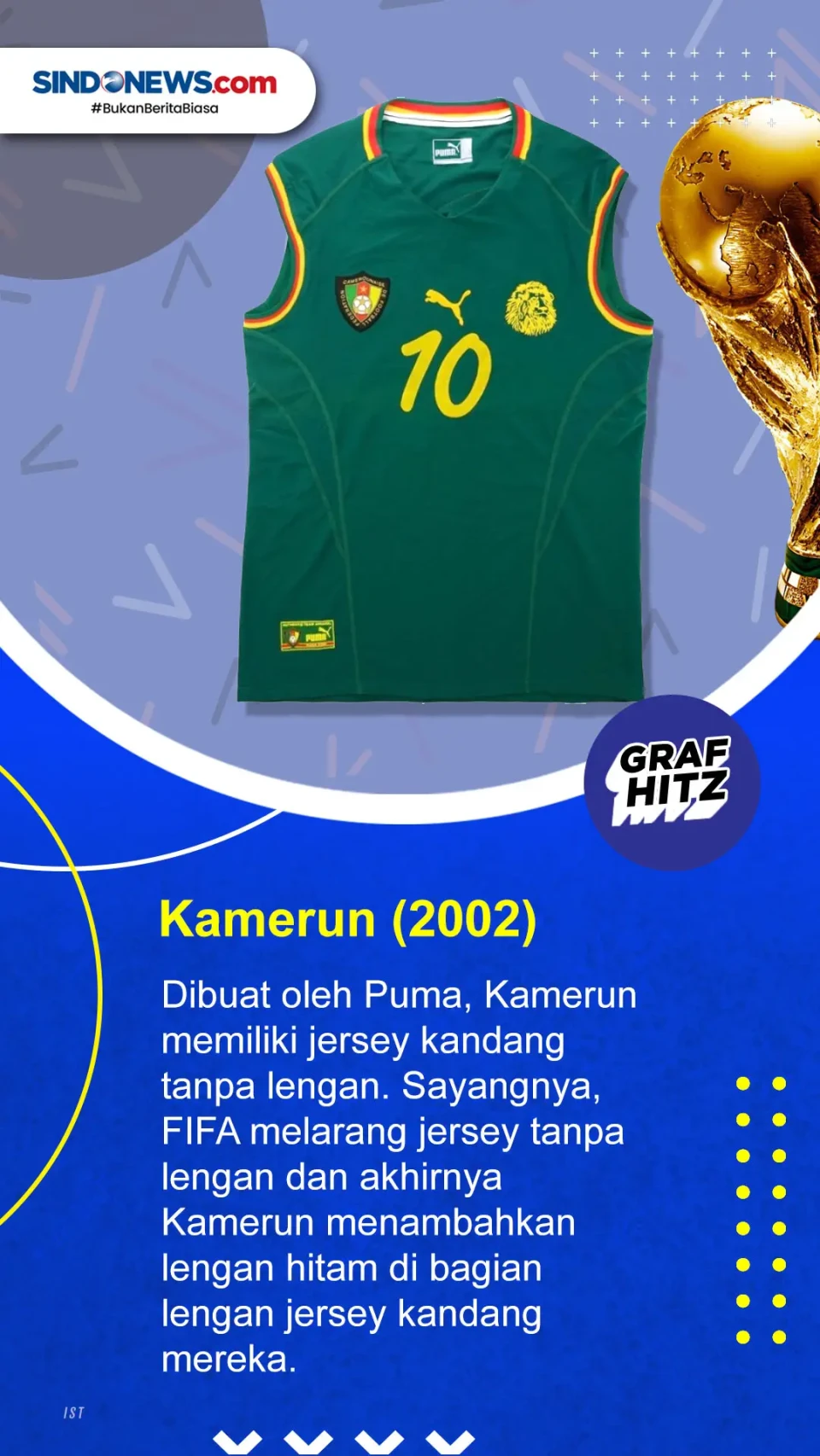 Berikut 7 Jersey Paling...
