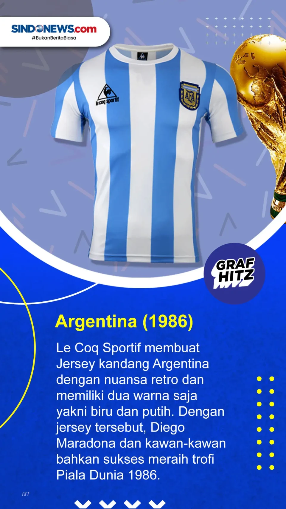 Berikut 7 Jersey Paling...