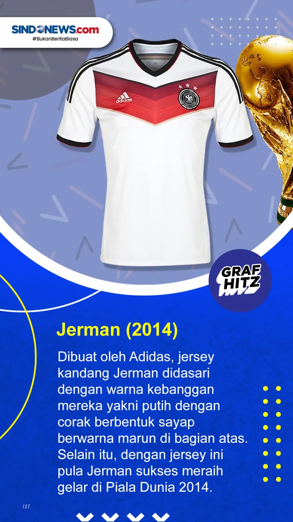 Berikut 7 Jersey Paling...