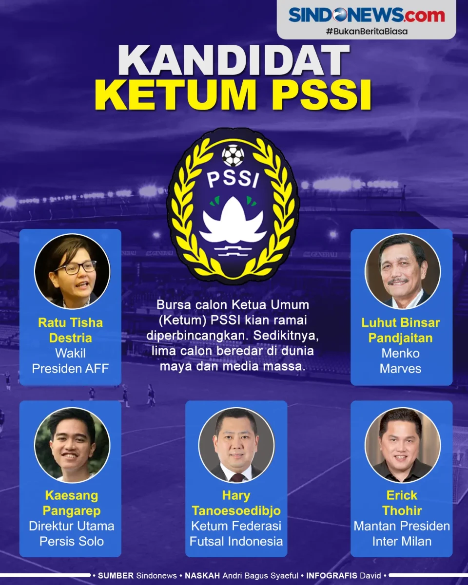 5 Kandidat Ketua Umum...