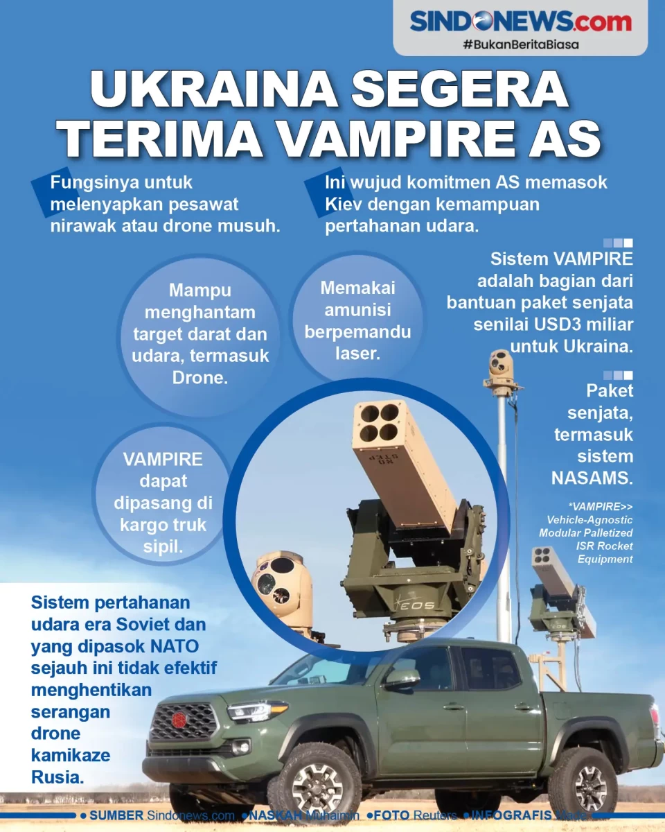 Ukraina Segera Terima...