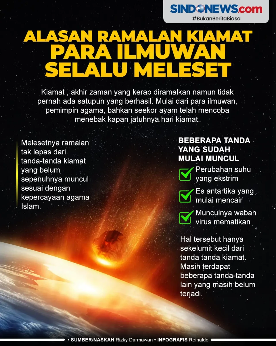 Alasan Ramalan Kiamat...